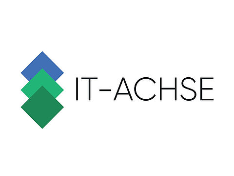 IT-Achse